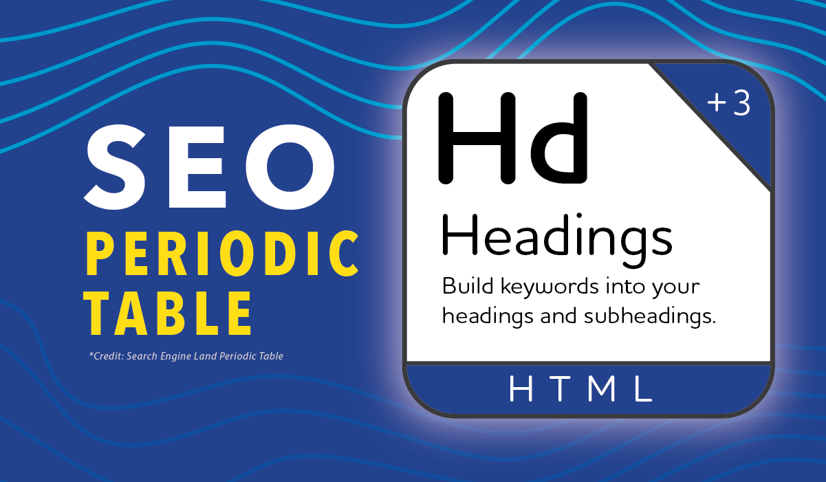 Marketlink SEO Periodic Table HTML Headings Blog