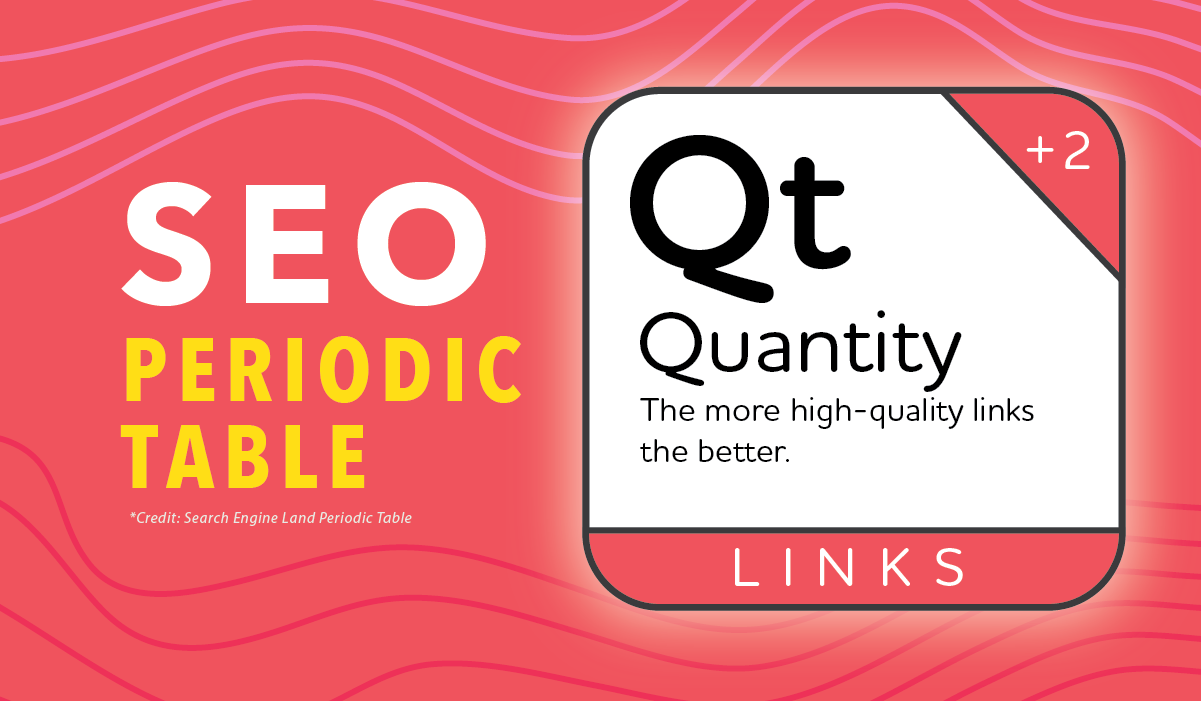 Marketlink SEO Periodic Table LINK Quantity Blog