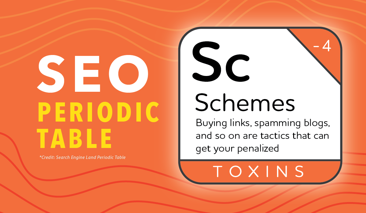 Marketlink SEO Periodic Table TOXINS Schemes Blog