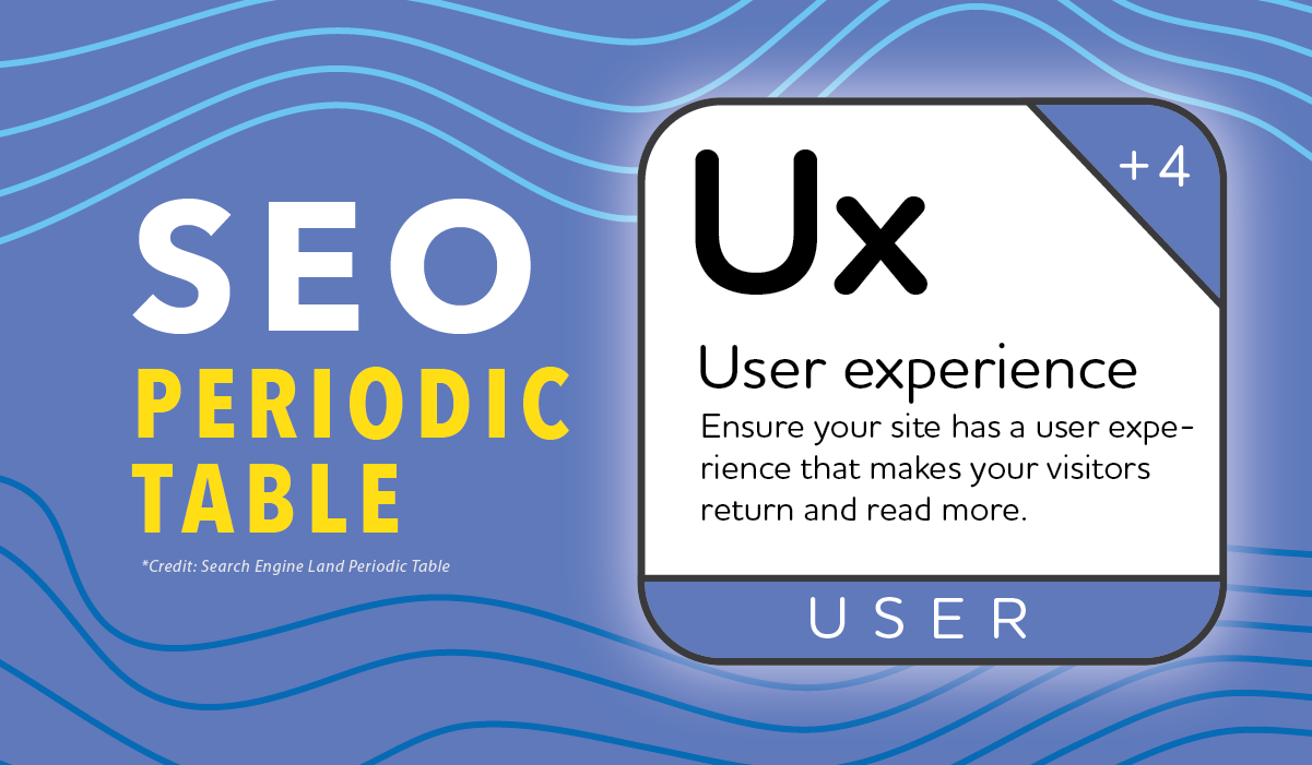 Marketlink SEO Periodic Table User User Experience Blog