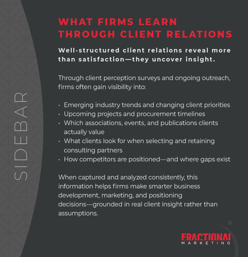 Fractional Marketing Sidebar January