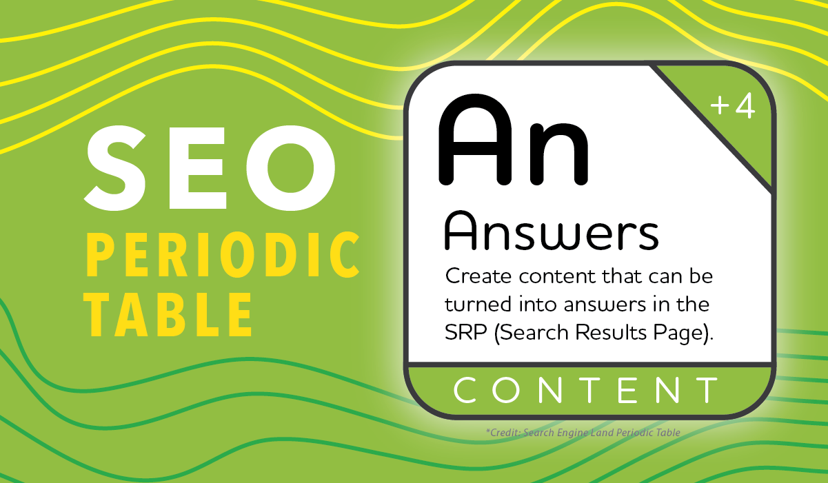Marketlink SEO Periodic Table Content Answers Blog