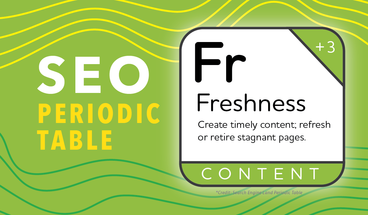 Marketlink SEO Periodic Table Content Freshness Blog