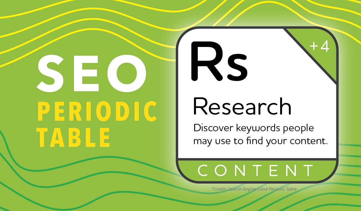 Marketlink SEO Periodic Table Content Research Blog