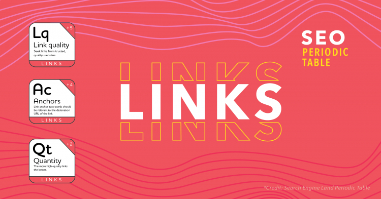 Making Connections: Unlocking the Power of Links in SEO for the AEC Industry